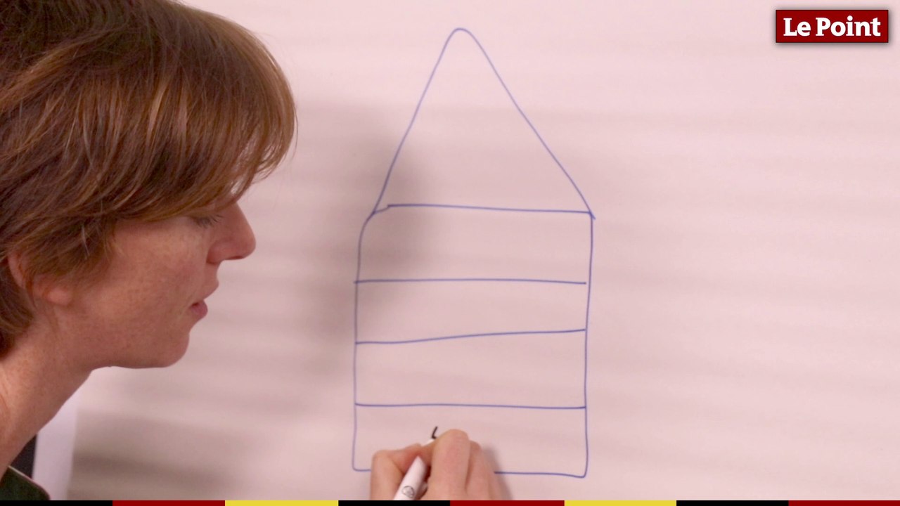 Hors-série "Logique" : 3 énigmes de niveau facile