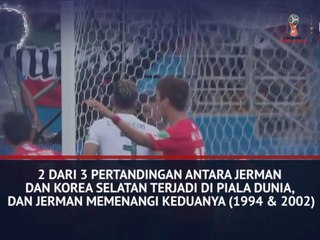 Fact Of The Day - Jerman Terlalu Kuat Untuk Korea Selatan