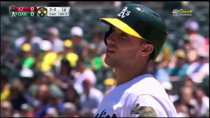 Arizona Diamondbacks vs Oakland Athletics Full Game Highlights - May 27, 2018