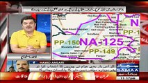 Agar NA-125 Se Mariam Nawaz Lari To Wo Jeetengi  ??? Mubashir Luqman