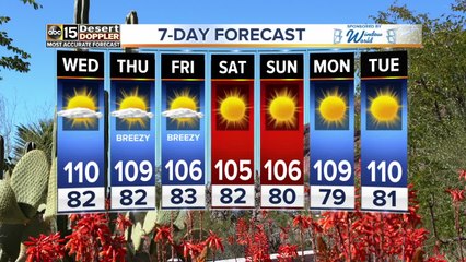 Beating the heat at Scottsdale Museum of Contemporary Art