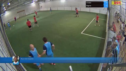 Buzz de maxime - Croatie Vs Nigeria - 26/06/18 20:30 - CDM 2018 Poule D 26/06 - Poitiers Game Parc