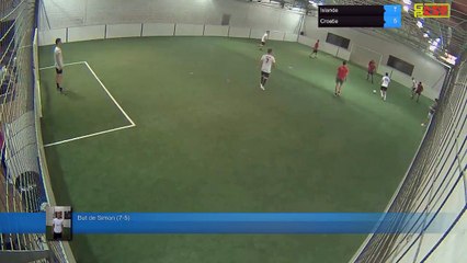 But de Simon (7-5) - Islande Vs Croatie - 26/06/18 22:00 - CDM 2018 Poule D 26/06