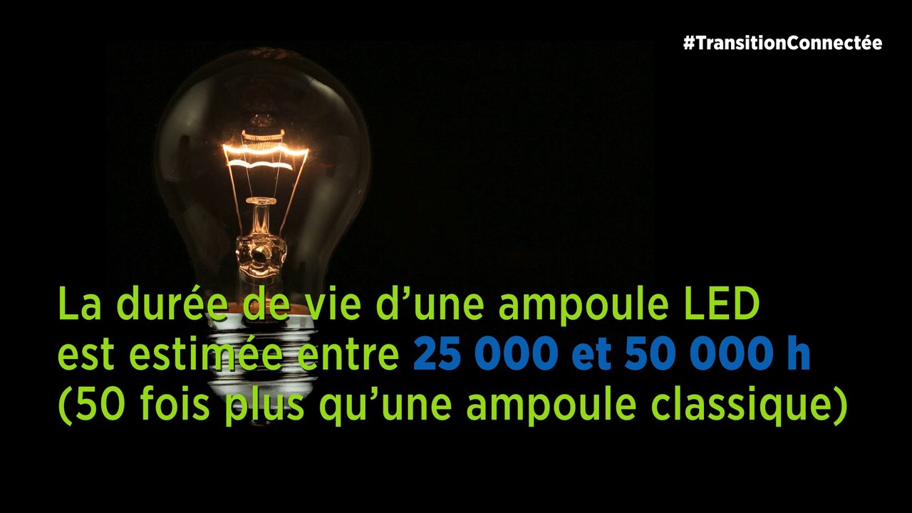 Les ampoules LED : un rendement énergétique iné...
