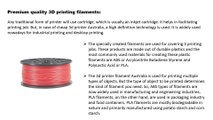 Get the cheapest 3D Printer Filaments from Infinity 3D Printing