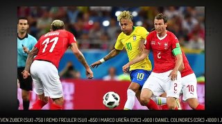 2018 World Cup- Switzerland vs Costa Rica Betting Preview and Pick