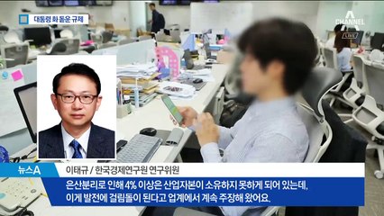 대통령 화나게 한 ‘2가지 규제’…내용이 뭐길래