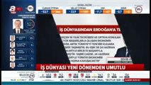 İTO Başkanı Avdagiç: Halkımız güvenli rotayı tercih etti