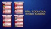 Serbia ⁑ Brazil // FIFA WORLDCUP HD