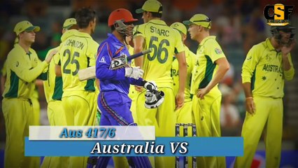 Top 10 Highest Team Total In ODI Cricket History - Highest Team Score In ODI History