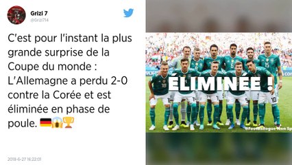 Coupe du monde 2018. Coup de tonnerre en Russie, l’Allemagne battue par la Corée du Sud, est éliminée.