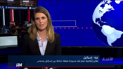 Download Video: الأمير وليام يلتقي الرئيس الفلسطيني بمقر الرئاسة الفلسطينية في رام الله وعباس يرحب بالأمير البريطاني