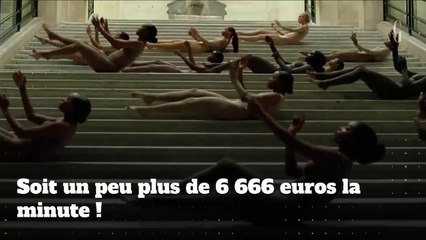 Musée du Louvre : combien ont déboursé Beyonce et Jay-Z pour tourner "Apeshit" ?