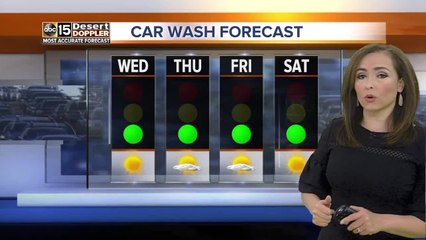 Staying hot into the evening, high temperature around 110