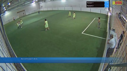 Equipe 1 Vs Equipe 2 - 27/06/18 14:30 - Loisir Poitiers - Poitiers Game Parc