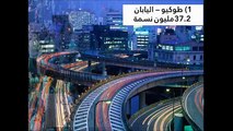فيديو.. أكبر 10 مدن حول العالم بحلول 2030.. القائمة تحمل مفاجأة عربية!