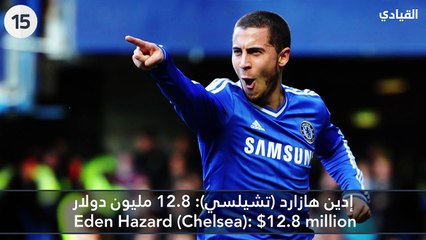 فيديو: 15 لاعباً هم الأعلى دخلاً في العالم في موسم 2016