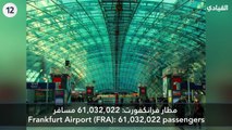فيديو: مطارات العالم الأكثر ازدحاماً في عام 2016.. بينها مطار دولة عربية!