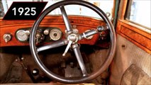فيديو 10 من أجمل عجلات قيادة سيارات شكودا منذ 1905 وحتى الآن
