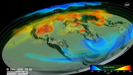هكذا ينتشر ثاني أكسيد الكربون في غلافنا الجوي