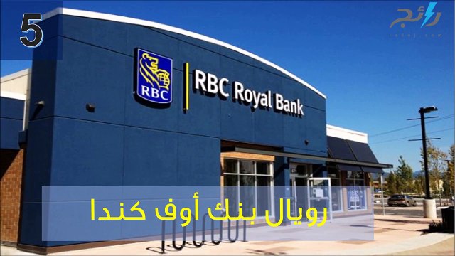 فيديو أكبر 10 بنوك في العالم لعام 2017