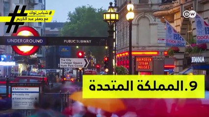 أفضل 10 دول في العالم من حيث المعيشة بحسب الشباب القاطنين فيها