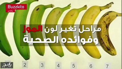 فيديو رائع يستعرض 3 فوائد مذهلة للموز حتى بعد أن يتغير لونه ويصبح تالفاَ