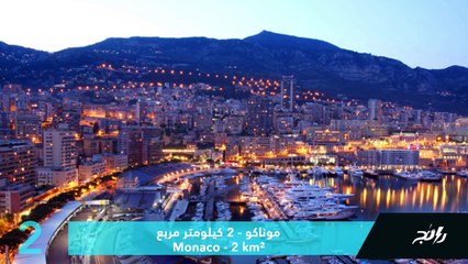 فيديو أصغر 10 دول في العالم