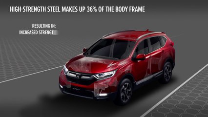Honda desvela la tecnología la que incorpora el CR-V más robusto, seguro y dinámico hasta la fecha