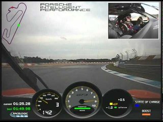 Porsche 911 GT3: Estoril