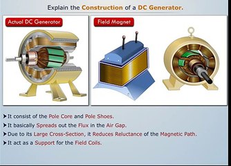 Construction of a DC Generator | Magic Marks