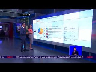 KPUD Daerah Masih Mengumpulkan Data Dari TPS -NET12