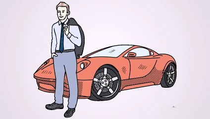 How to get a car loan in 5 easy steps