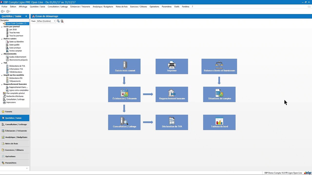 TUTO - Effectuer une clôture mensuelle dans EBP Comptabilité Open Line