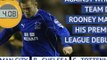 Quiz - How well do you know Wayne Rooney's career?