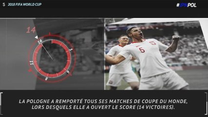 5 choses à retenir de Japon-Pologne