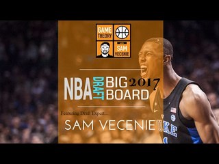 NBA Draft Big Board Update and Combine Preview with Chris Stone