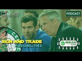 Gordon Hayward SIGN-and-TRADE Scenarios for CELTICS - JAZZ - Celtics Roundtable