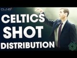 Who should be taking the BIG SHOTS for the CELTICS? - Celtics Roundtable