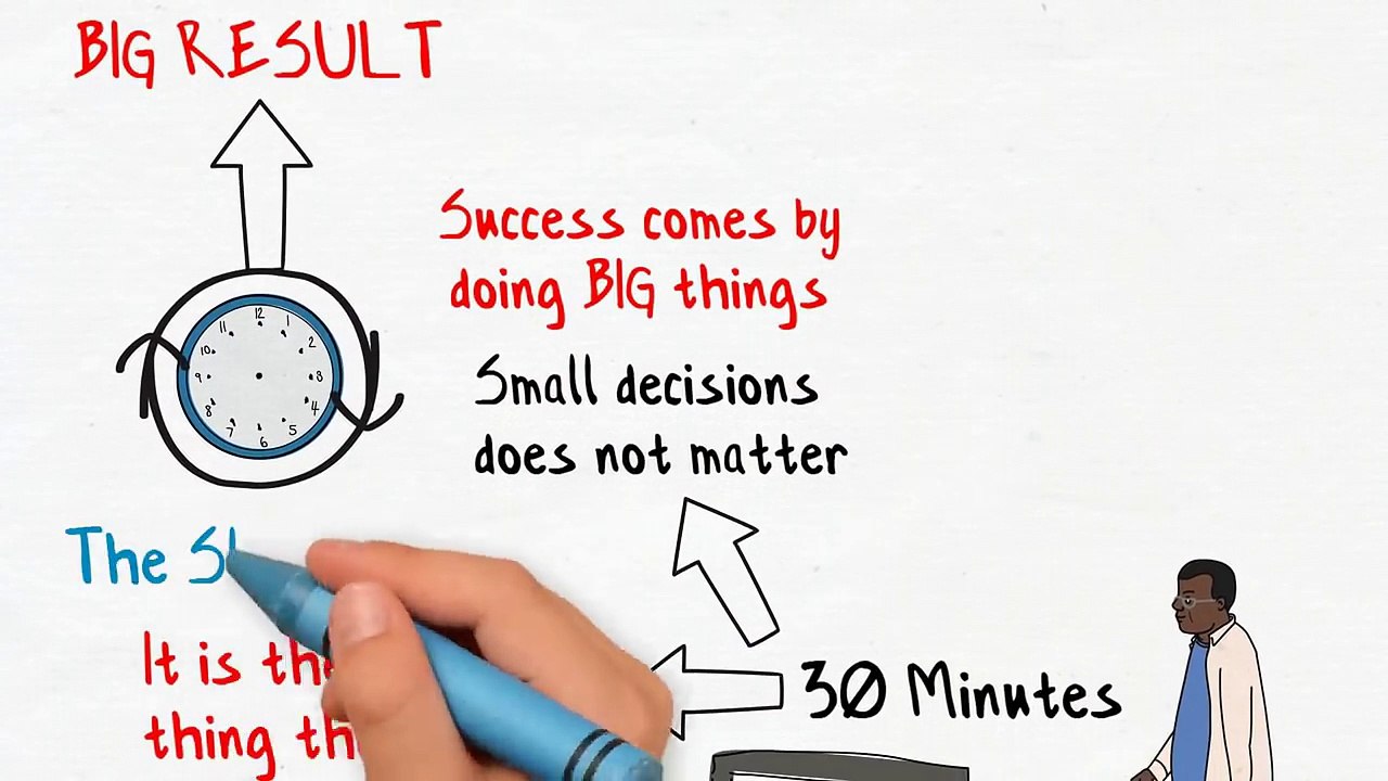EFFECTS_OF_READING_10_PAGES___THE_SLIGHT_EDGE_IN_HINDI___HEALTH,_SUCCESS,_MONEY_