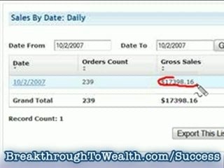 Wealth Creation Expert Reveals Wealth