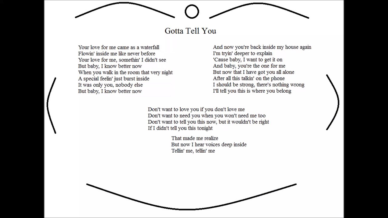 Samantha Mumba-Gotta Tell You