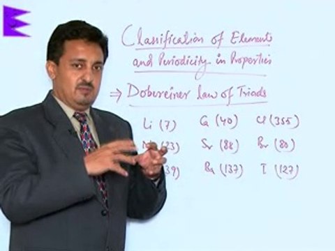 Periodic classification of elements class 10