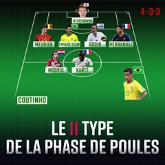 Le onze type de la phase de poules de la Coupe du Monde