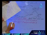 الفرق بين التدليس والمرسل الخفي | الشيخ أبو بسطام محمد مصطفى