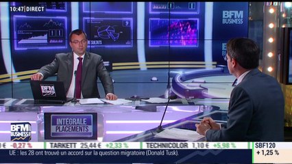 Idées de placements: Quel bilan peut-on faire de ces six mois ? - 29/06