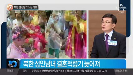 북한 ‘혼전동거’ 느는 이유