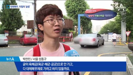 대체복무제로 술렁…“현역 입대할 필요 있나”