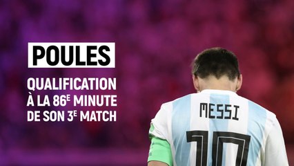 Coupe du monde 2018 : L'Argentine à la portée des Bleus ?