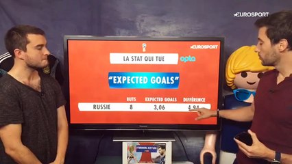 Les "expected goals", le symbole d'une Allemagne stérile